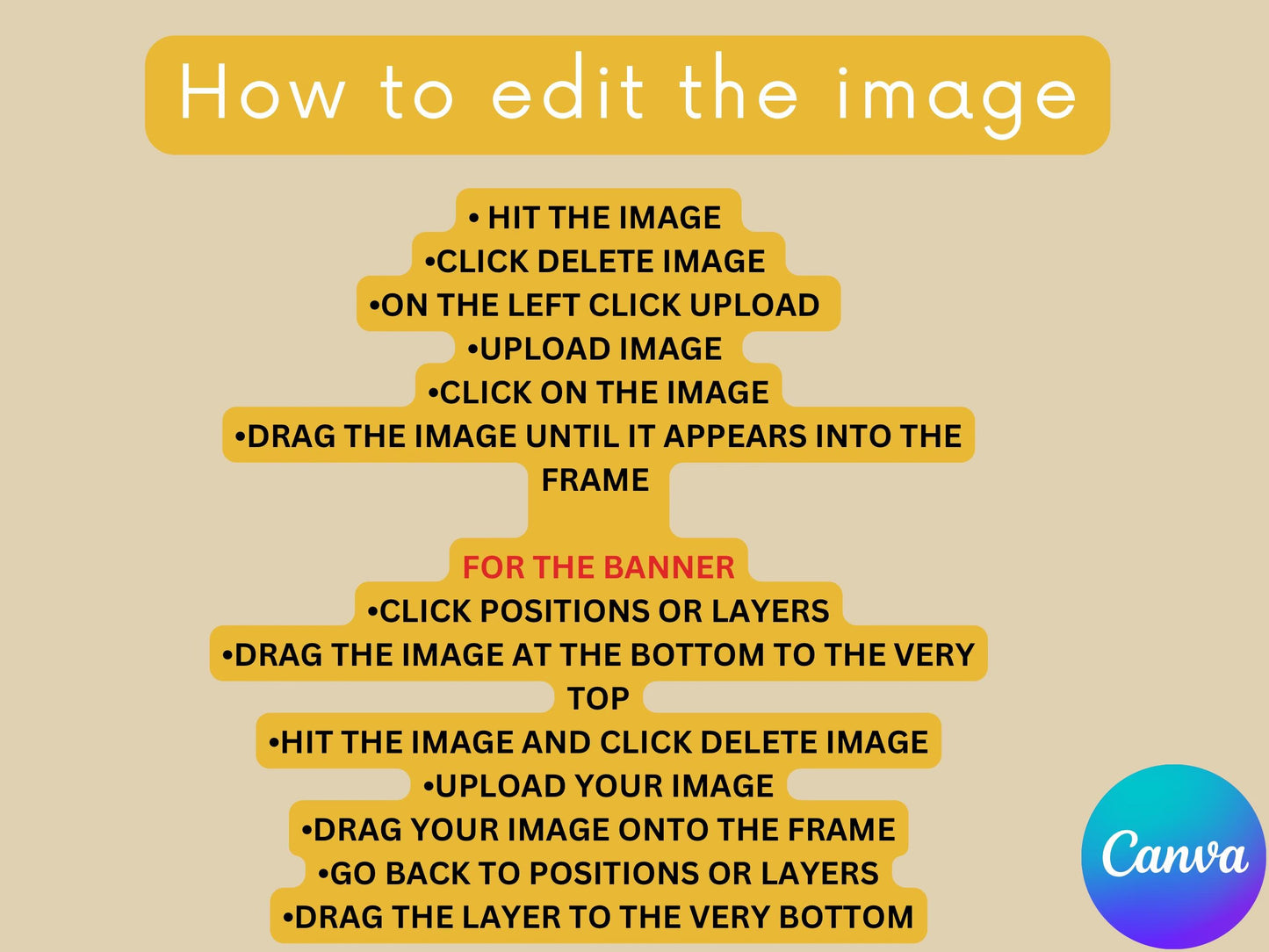 Memorial Collection Digital Download Funeral T-Shirt Design Thank You Cards & 2x6 Banner Template Printable Celebration of Life Set